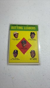 TOPPS 1962 National League Batting Leaders card