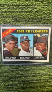 1966 Topps, Tony Oliva RBI leaders Minnesota Twins