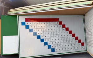math boards
