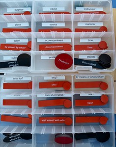 Montessori language