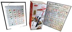 Vegetable Slicer & 2 Framed Healthy Food Lists