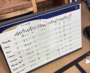 Planning board (gym)