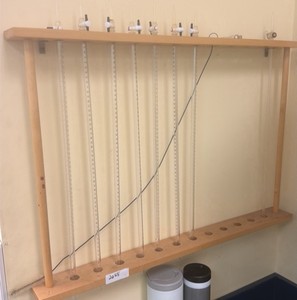 Chemistry Lab Burette Rack with Glass Burettes.(r134)