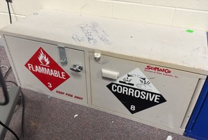 Storage box