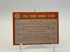 1964 Topps Tony Oliva Rookie Card #116, Twins Legend MLB Hall of Fame