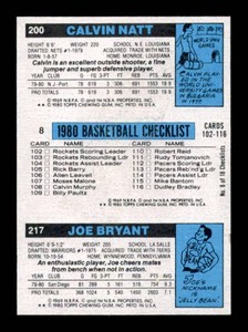 1980 Topps NBA Card Kareem Adbul-Jabbar All Star
