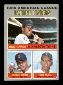 1970 Topps American League Batting Leaders Rod Carew and Tony Oliva