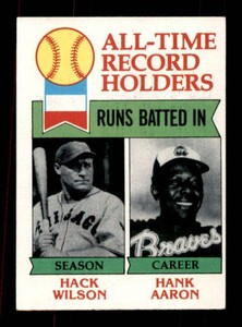 1978 Topps All-Time Record Holders RBIs Hack Wilson and Hank Aaron Legends Card