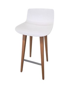 New Davis furniture stool retail price $695