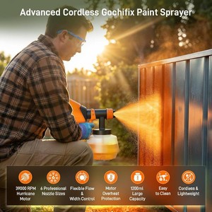 Gochifix Cordless Paint Sprayer