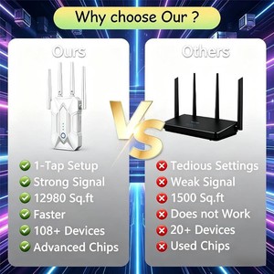 WiFi Extender Signal Booster for Home 5G2.4G Internet Repeater Range