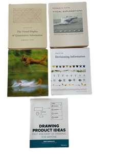 LR - Design Books - Edward Tufte Set (Lot of 5)