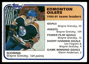 Wayne Gretzky 2nd Year 1981 Topps #51 Vintage Hockey Card
