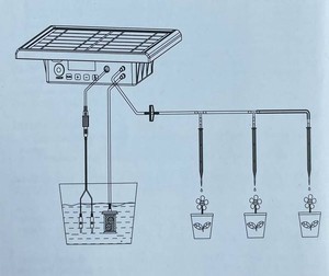 Drip Irrigation 32 Kit System With Digital Screen - Brand New