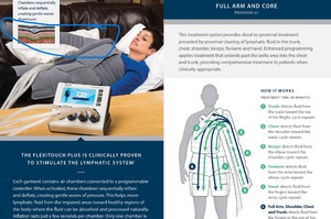 MSRP $5,800 TACTILE MEDICAL FLEXITOUCH PLUS PD32-G3 LYMPHEDEMA COMPRESSION THERAPY SYSTEM, ARM, SHOULDER, &amp TRUNKS GARMENTS (RIGHT ARM &amp SIZE 3 TRUNKS), HOME PNEUMATIC LYMPHATIC DRAINAGE PUMP WITH HOSING &amp POWER SUPPLY