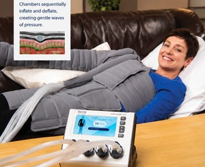 MSRP $5,800 TACTILE MEDICAL FLEXITOUCH PLUS PD32-G3 LYMPHEDEMA COMPRESSION THERAPY SYSTEM, ARM, SHOULDER, &amp TRUNKS GARMENTS (RIGHT ARM &amp SIZE 3 TRUNKS), HOME PNEUMATIC LYMPHATIC DRAINAGE PUMP WITH HOSING &amp POWER SUPPLY