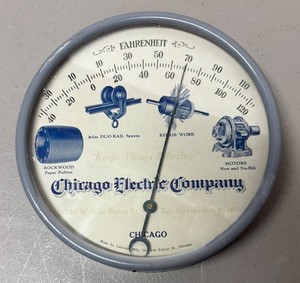 LLR - Vintage Chicago Electric Company Wall Meter