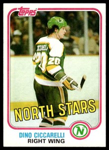 Dino Ciccarelli RC 1981 Topps #105 Vintage Minnesota North Stars Hockey Card