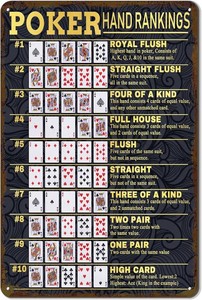 Vintage Poker Hands Rankings Metal Sign - Texas Holdem & All Poker Hands Ranked - Game Room Man Cave Decor 12x8 Inch