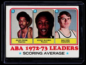 Julius Erving 1972-73 ABA Scoring Average Leaders #234 Vintage Basketball Card