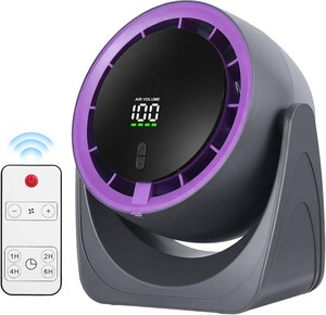 Sponvatt Desk Fan