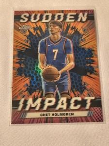 Chet Holmgren Card