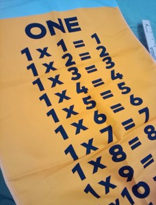 6 piece school room decor multiplication tables
