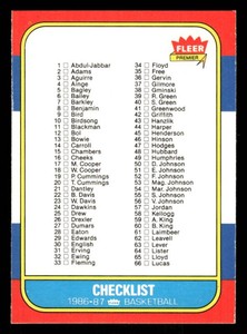 1986-87 Fleer Basketball Checklist Card #132