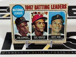 1968 Topps NL RBI Leaders #1 - Roberto Clemente - Vintage Baseball Card