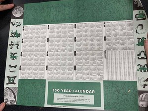 C.S. Hammond 250 Year Calendar Print Zodiac Border Paper Chart