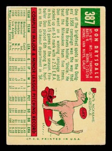 Don Drysdale 1959 Topps #387 Vintage Baseball Card
