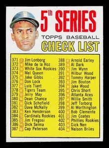 Roberto Clemente 1967 Topps Checklist #361 (marked) Vintage Baseball Card