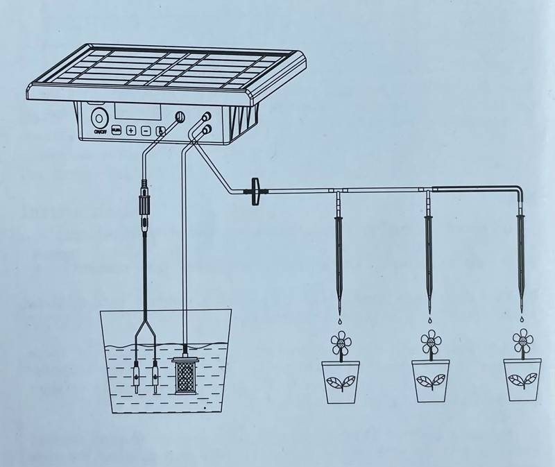 Drip Irrigation 32 Kit System With Digital Screen - Brand New