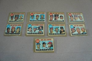 1968 Topps Baseball Leader Cards - Yastrzemski, Killebrew, Aaron, Clemente