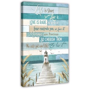 Inspirational Lighthouse Framed Canvas Wall Art $79.00 Retail - Brand New