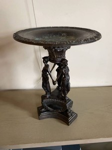 Antique Style Figural Caryatid Pedestal Bowl Greek Key Bronze Tone