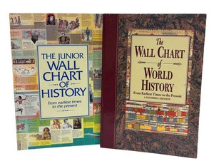 LLR - World History Wall Chart Books including Junior & Facsimile Editions