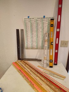 Decimal Equivalent Chart, Levels, Rulers & Squares