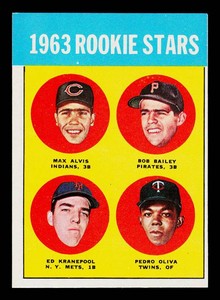 Tony Oliva RC 1963 Topps #228 Rookie Stars Vintage Baseball Card