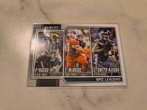 NFC Receptions Leaders Sports Trading Card Featuring Puka Nacua, Trey McBride, and Jaxon Smith-Njigba