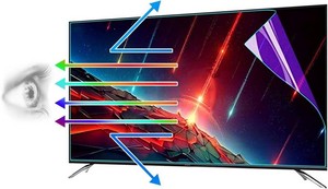 $117 Anti Glare Screen Protector for 65 inch TV Anti Glare Blue Light Matte Film