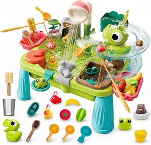 $43 2026 Upgraded Water Table For Toddlers 1-3, Outdoor Water Table for Kids Ages 4-8 with Pump, Play Sink with Running Water, Summer Outside Sensory Water Activity Tables, Water Play Table for Girls Boys