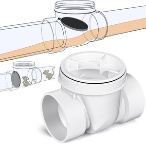 $30 Tondiamo 1 Pcs 3 PVC Backwater Valve Backflow Preventer Valve, White PVC