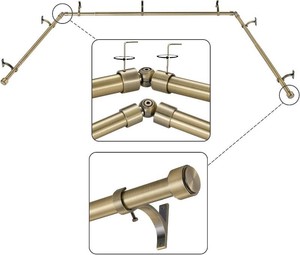 Antique Bronze Bay Window Curtain Rods with Aluminum End Cap Finials and Brackets,Adjustable 36-72 Inch Center Rod for windows (24-68), 20-36 Inch Side Rods for windows (16-32)
